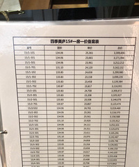 �����ţ�����ĳ¥�����̻�  ����2.3W/ƽ��