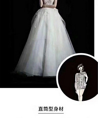 ��ȷ��ʶ�Լ������ıȰ�ϲ��ѡ���¸���Ҫ ��������Ӧ����ôѡ