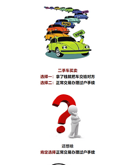 ���Σ������ǳ���ȴ������7650Ԫ ��121��