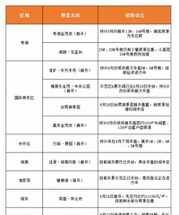 ˵�õľ�װ���� ���ܶ�Ҫ��ë����