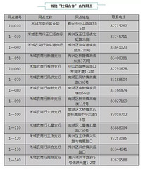 不用再跑社保局排队!嘉兴新增13个网点可办社保 每个镇都有