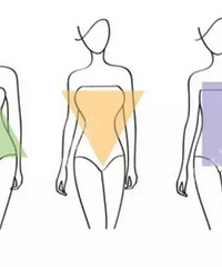 ֻ������������ѡ�����ʺ�׼����ľ��Ʒ���