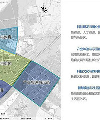 ��ͦ���Ƽ����Ǽ�����ֵ�ñ����õİ��...