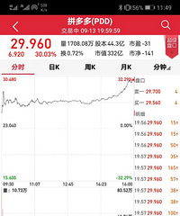 ƴ���Ĺɼ�һ·Ʈ�� ���ѣ���������й�...