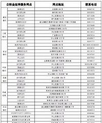 10��1���� ���е�������ת�����ʼ������������֪���Ķ�������