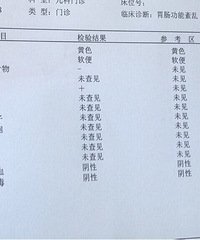 急!过敏体质的宝宝 换了奶粉后每天腹泻三五次...
