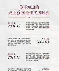 �ع���ʷ��6�ξ�����ʱ����ͼ�� ��ҿ����ͺ�