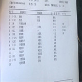 宝宝拉肚子一礼拜了