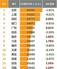 ���˷��۲��ߵ�ԭ���ǣ��ش�ƽԭ �����˸�����ȱ����ס...