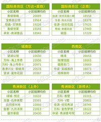 �벻ͨ��Ϊʲô���������Ϸ���������е�����