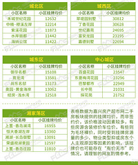 �벻ͨ��Ϊʲô���������Ϸ���������е�����