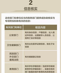 一张图算清:个税专项附加扣除让你多拿多少钱?