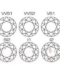 ��ѡ��ʯ��С����get�̣�����50�֡�1����������