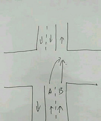 ��̴�����  ��ͼA��B������ײ��������ô���ֵģ�