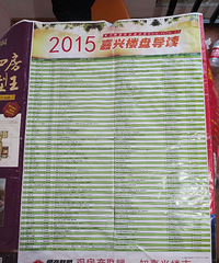 ��ޣ�����俴��2015��ķ���ͼ ����һ���...