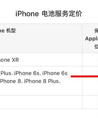 �ײ�ƻ���ٷ�������Żݻ  ֻ��214�飡