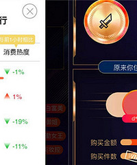 双十一南湖区有个土豪买了156万!