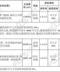 �������������Ƕ�����3լ�� 12��14�ռ��г���