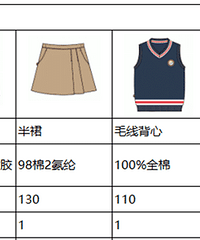 ��Ө�ṩ��У���ļ��� �۸�588��