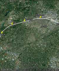 ���ţ������Լ�����һ�����γǼ���λ��������²�