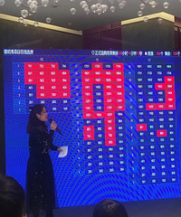 ����ĳһ�ߺ������ֿ���������Сʱ��������˽�70%�ķ���