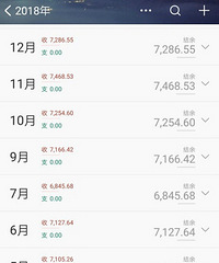 ɹ��������룡2018�ֵ�����ˣ���ҵ�����զ��ѽ��