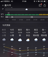 ɪɪ������������Ҫ��ѩ�ˣ���