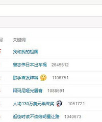 ��������ҹ�˾���˾����ս�895��Ԫ�����ѣ���������