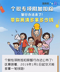 �����������2019���˰ר��۳�ͼ�����ˣ���ϸ��