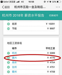 2018ƽнˮƽ¯  4770ߵĸλЩ