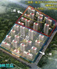 说说南湖新区的“捂盘三侠”
