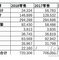 һ������ȫ��������������������3���³�����