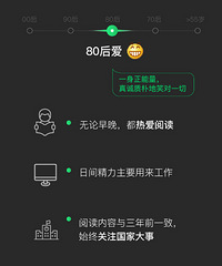 80后爱龇牙笑 90后爱笑哭 00后爱捂脸!2018微信数据报告出炉