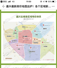 �����ˣ�2019�������·��۵�ͼ��¯������ǰ�����...