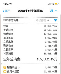 �Ҳ�֪����ô����