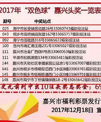 海宁又有人中了福彩头奖!跟去年同一天!又是这个镇!