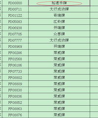 ʵ������Ľ�����ĳ��� ������������ִ���߻�Ҫ����