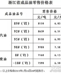 9102���һ���ͼ��ϵ���