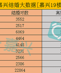 18��������ݳ�¯����������ٴ��µ� ������ʿ��ʾ�᲻���