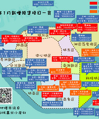 1������5��Ԥ��֤������������400+�� �Ϻ����������Ϲ���