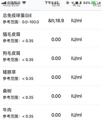 娃做了过敏源检测 结果没有过敏 可湿疹却反反复复...