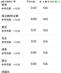 娃做了过敏源检测 结果没有过敏 可湿疹却反反复复...