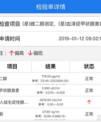 出国旅游了一趟 回来做梦梦到蛇 结果就有了…