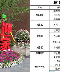 ��25��¥��!2019����˽�ӭ��������