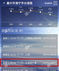 ����Ҫ�´�ѩ�ˣ�