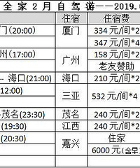 �Լ�����һ��Ҫ����Ǯ��Ԥ��������㿴