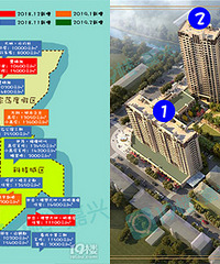 ȫ�����������˽���������������