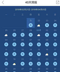 这鬼天气赶紧买了个烘干机 梅雨季节也靠它了!
