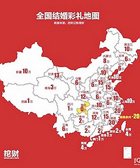 ȫ�������ͼ ���и��ط��������ģ�