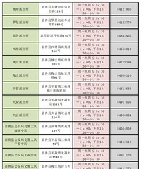 41Ժ綯ǼҪʲôǼֲ˽һ£